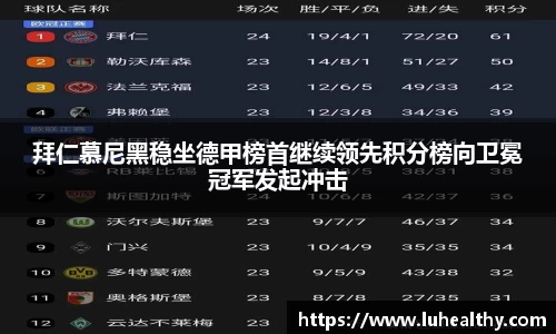拜仁慕尼黑稳坐德甲榜首继续领先积分榜向卫冕冠军发起冲击