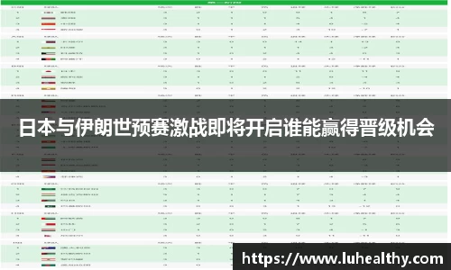 日本与伊朗世预赛激战即将开启谁能赢得晋级机会