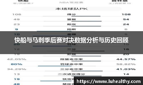 快船与马刺季后赛对决数据分析与历史回顾